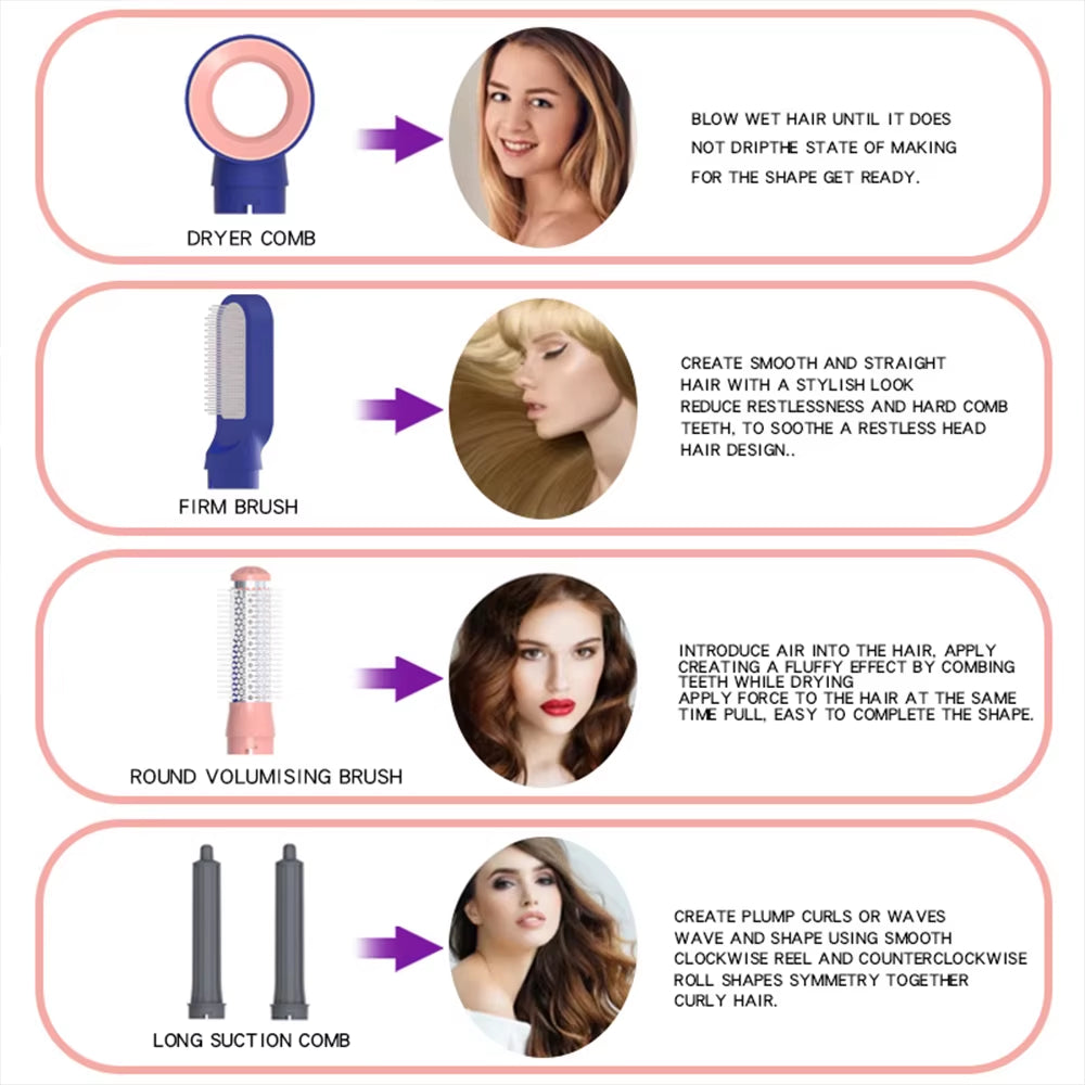 Professional 5-In-1 Hair Dryer Brush Curling Iron with Fast Heating Diffuser & Comb Attachments for Hair Styling