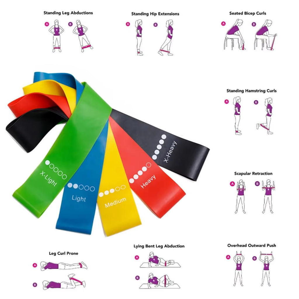Resistance Bands, [Set of 5] Skin-Friendly Resistance Fitness Exercise Loop Bands with 5 Different Resistance Levels - Carrying